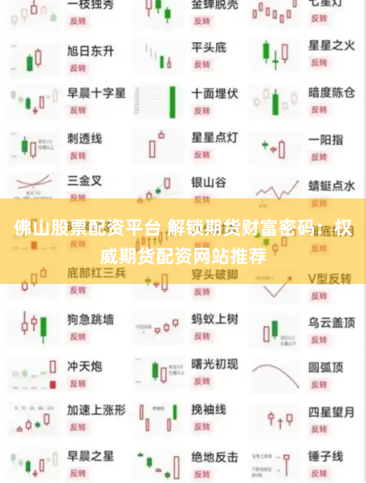 佛山股票配资平台 解锁期货财富密码：权威期货配资网站推荐