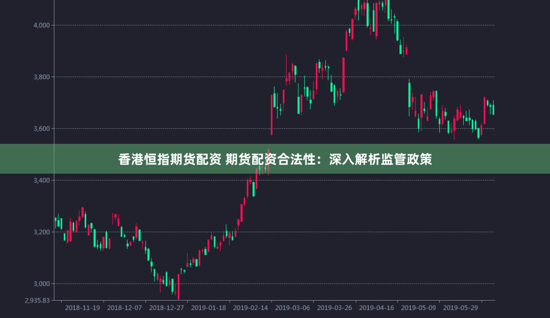 香港恒指期货配资 期货配资合法性：深入解析监管政策