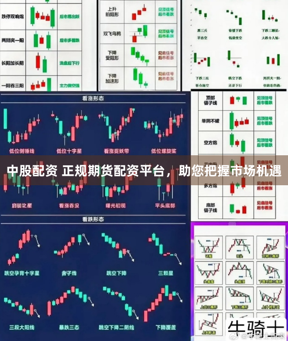 中股配资 正规期货配资平台，助您把握市场机遇