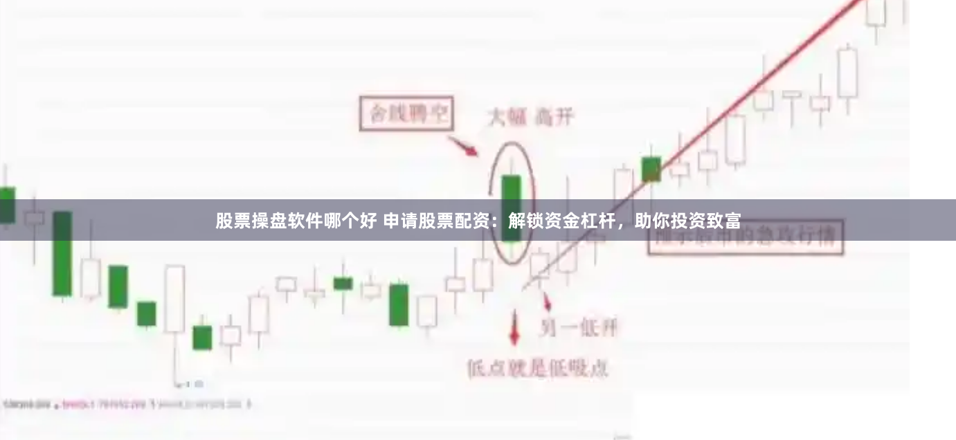 股票操盘软件哪个好 申请股票配资：解锁资金杠杆，助你投资致富