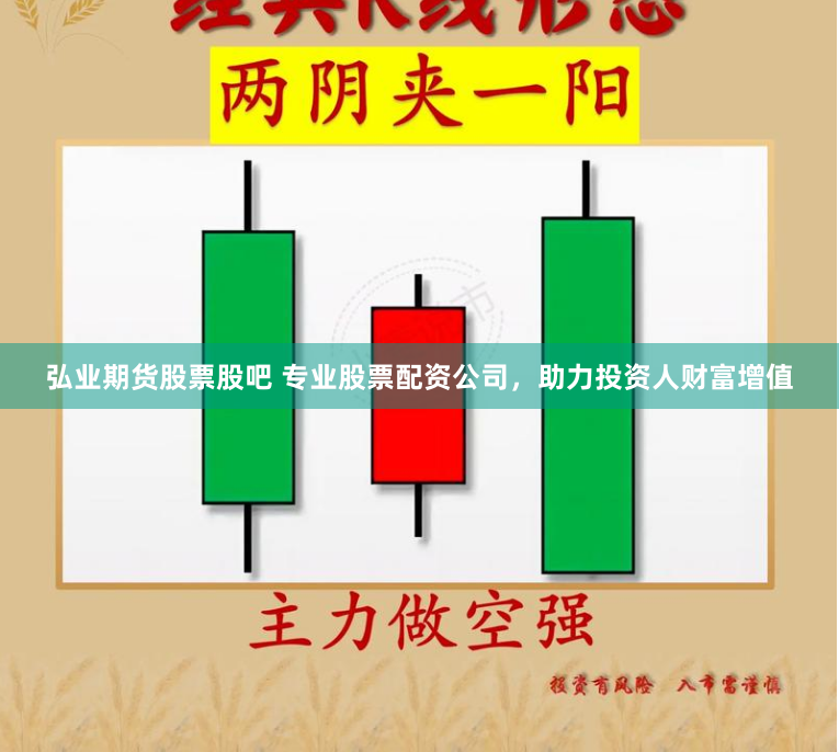 弘业期货股票股吧 专业股票配资公司，助力投资人财富增值