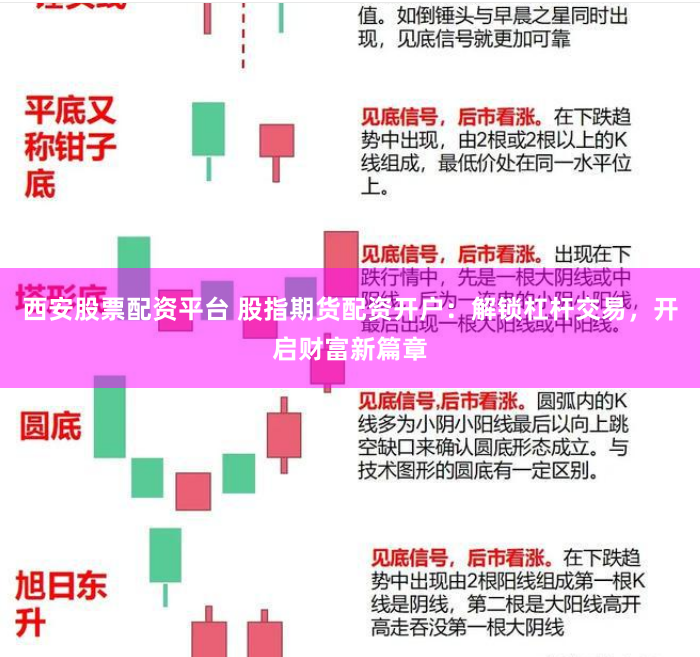 西安股票配资平台 股指期货配资开户：解锁杠杆交易，开启财富新篇章