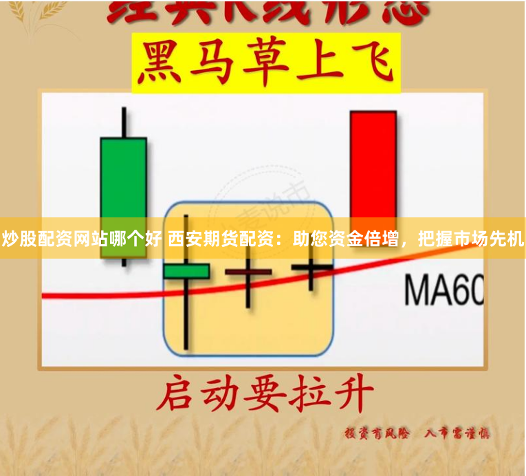 炒股配资网站哪个好 西安期货配资：助您资金倍增，把握市场先机