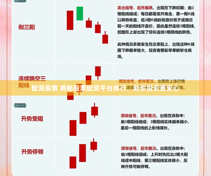 配资股票 揭秘股票配资平台排行，助你投资更安心