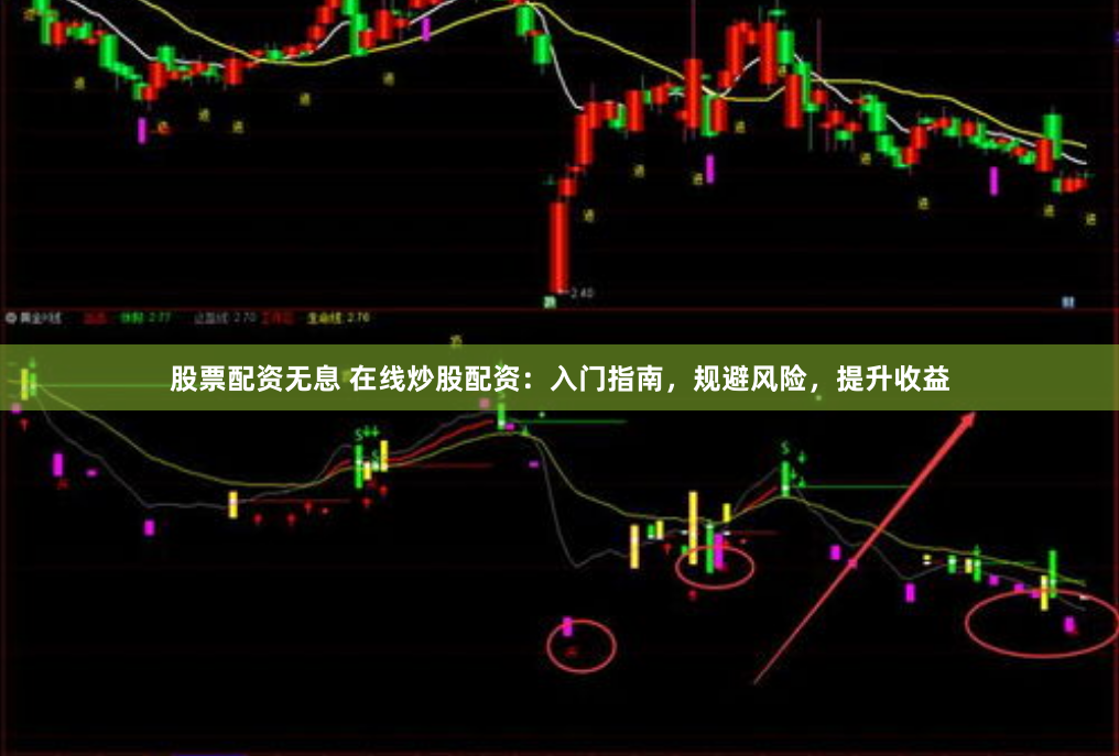 股票配资无息 在线炒股配资：入门指南，规避风险，提升收益