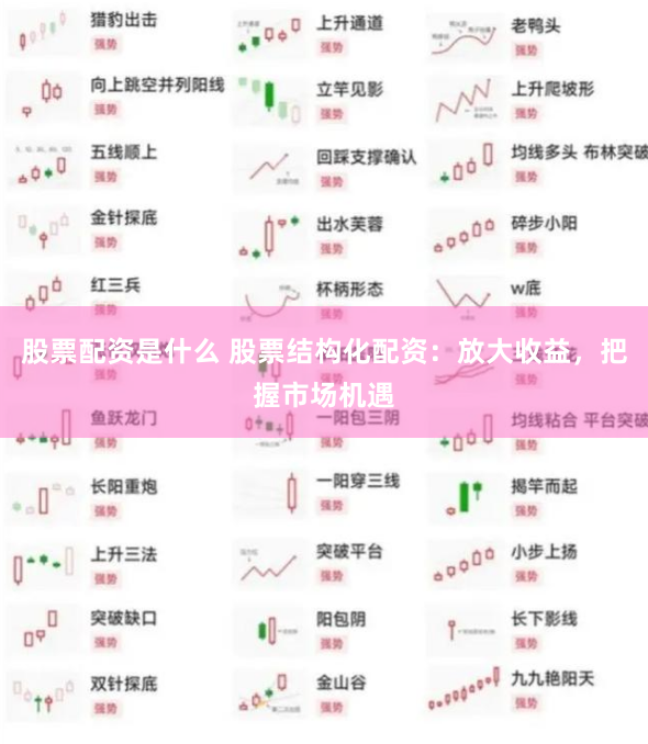 股票配资是什么 股票结构化配资：放大收益，把握市场机遇