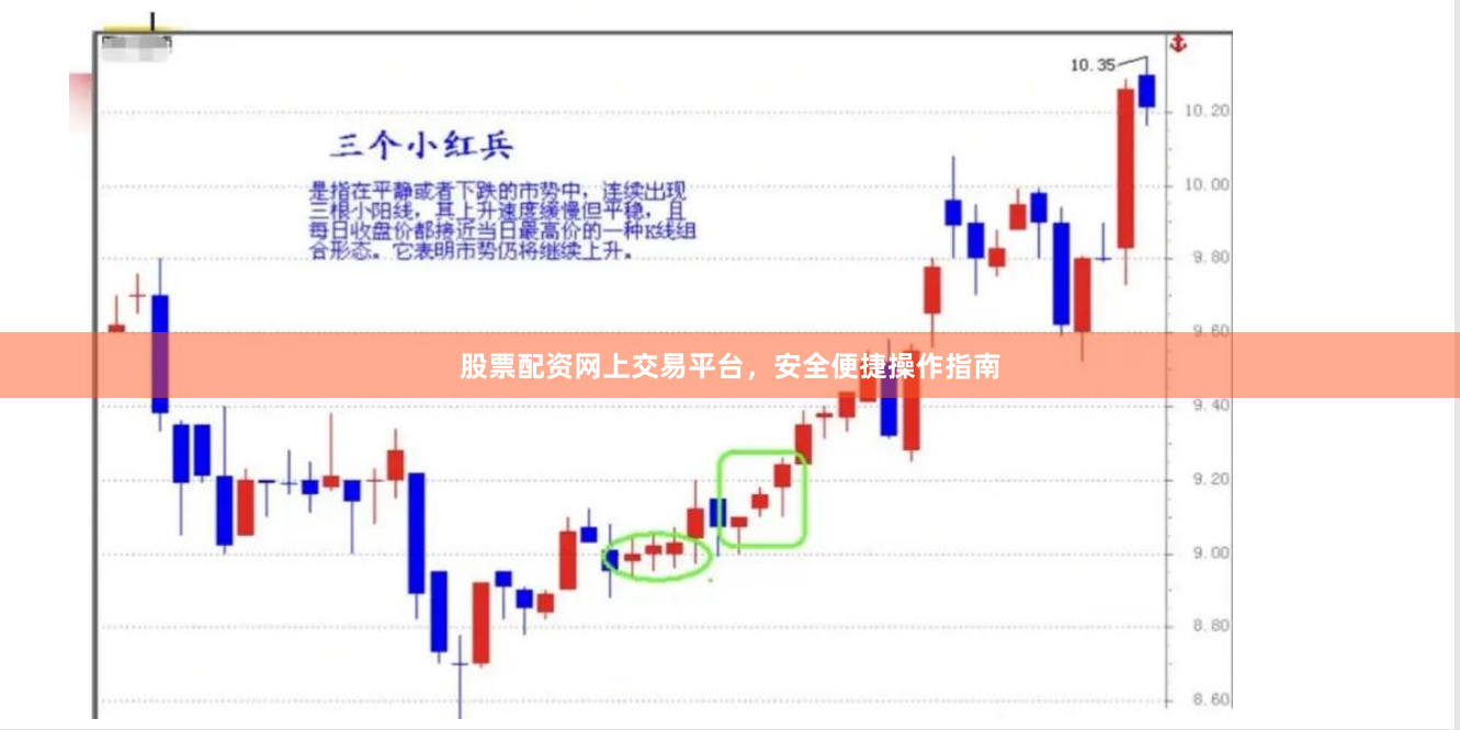 股票配资网上交易平台,安全便捷操作指南