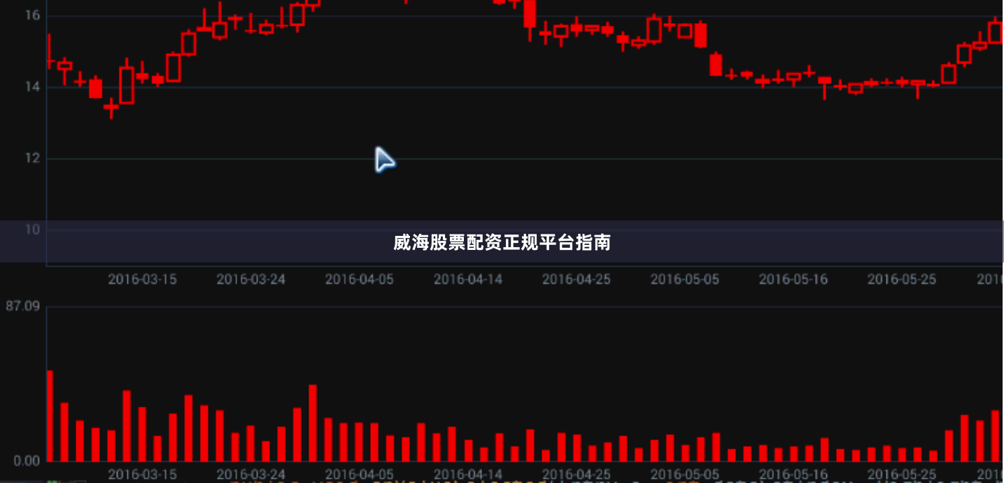 威海股票配资正规平台指南