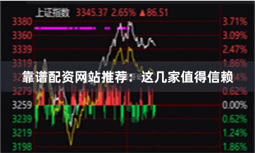 靠谱配资网站推荐：这几家值得信赖