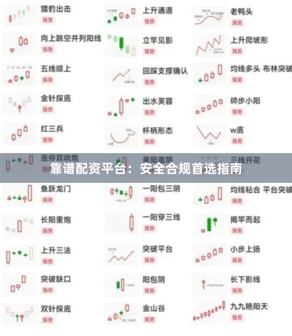 靠谱配资平台：安全合规首选指南