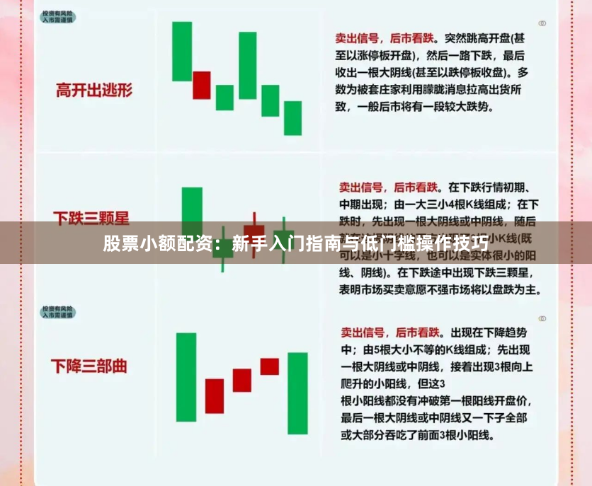 股票小额配资：新手入门指南与低门槛操作技巧