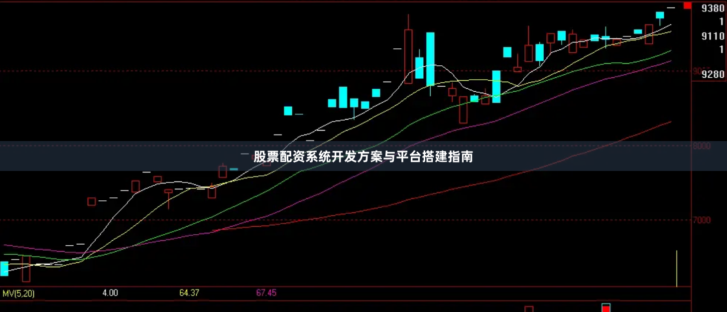 股票配资系统开发方案与平台搭建指南