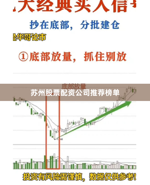 苏州股票配资公司推荐榜单